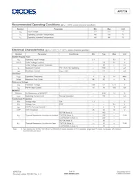 AP5724WUG-7 Datasheet Page 3