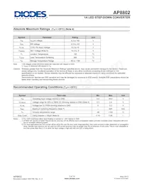 AP8802FNG-7 Datasheet Page 3