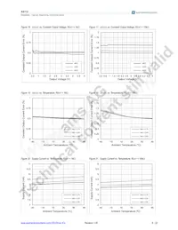 AS1122B-BQFT Datasheet Page 9