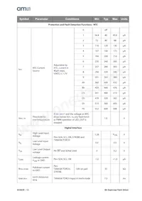 AS3630-ZWLM Datasheet Page 12