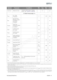 AS3630-ZWLM Datasheet Page 13