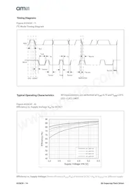 AS3630-ZWLM Datasheet Page 14