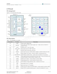 AS3636-ZWLT-500 Datasheet Page 2