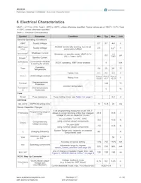 AS3636-ZWLT-500 Datasheet Page 4
