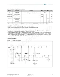 AS3636-ZWLT-500 Datasheet Page 7