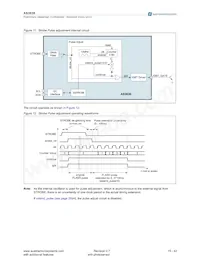 AS3636-ZWLT-500 Datenblatt Seite 15