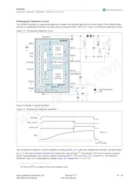 AS3636-ZWLT-500 Datenblatt Seite 16