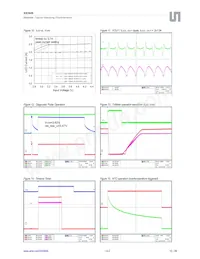 AS3649-ZWLM Datasheet Page 10