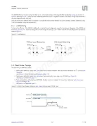 AS3649-ZWLM Datasheet Page 17