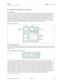 AS3661 Datasheet Page 17