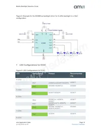 AS3688-T Datasheet Page 10