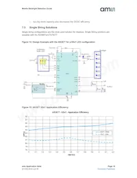 AS3688-T Datasheet Page 16