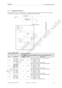 AS3693B-ZQFT Datasheet Page 12