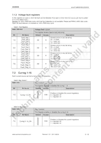 AS3693B-ZQFT Datasheet Page 13