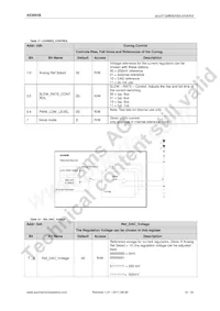 AS3693B-ZQFT Datasheet Page 14