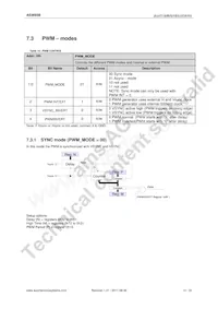 AS3693B-ZQFT Datasheet Page 15