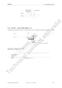 AS3693B-ZQFT Datasheet Page 17