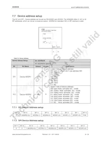 AS3693B-ZQFT Datasheet Page 20