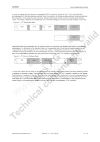 AS3693B-ZQFT Datasheet Page 22