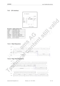 AS3693B-ZQFT Datasheet Page 23