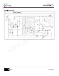 AUIR3240S Datasheet Page 6