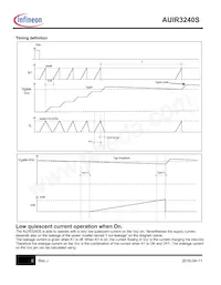 AUIR3240S Datasheet Page 8