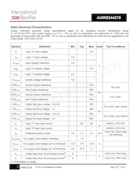 AUIRB24427S Datasheet Page 3