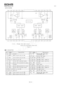 BA5912BFP-E2 Datenblatt Seite 5