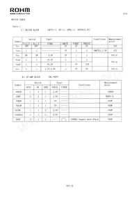 BA5912BFP-E2 Datasheet Page 9