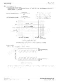 BA6424AFS-E2 Datasheet Page 4