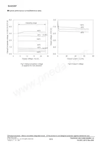 BA6506F-GE2 Datasheet Page 5