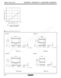 BA6849FS-E2 Datasheet Page 12