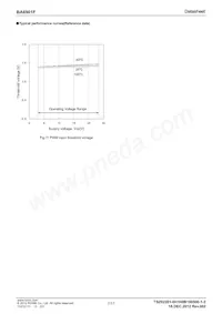 BA6901F-E2 Datenblatt Seite 7