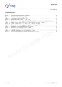 BCR402WE6327HTSA1 Datasheet Page 5