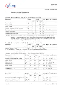 BCR402WE6327HTSA1 Datasheet Page 9