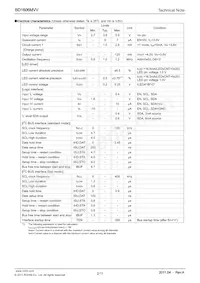 BD1606MVV-E2 Datasheet Pagina 2