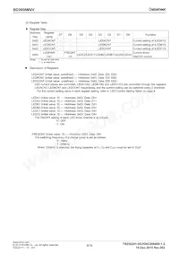 BD2606MVV-E2 Datasheet Page 8