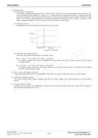 BD2606MVV-E2 Datasheet Pagina 10