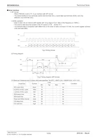 BD26502GUL-E2 Datasheet Page 10