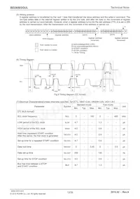 BD26502GUL-E2 Datasheet Pagina 12