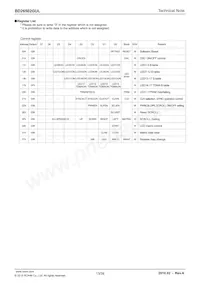 BD26502GUL-E2 Datasheet Pagina 13