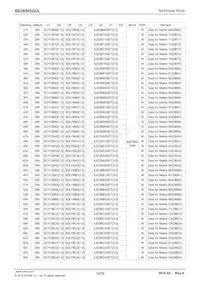 BD26502GUL-E2 Datasheet Page 18