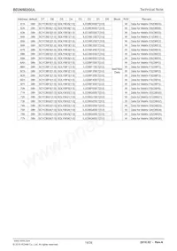 BD26502GUL-E2 Datasheet Page 19