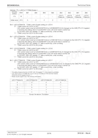 BD26502GUL-E2 Datasheet Pagina 22