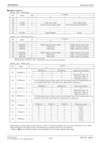 BD2802GU-E2 Datasheet Page 10