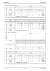 BD2802GU-E2 Datasheet Page 11