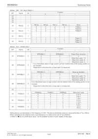 BD2802GU-E2 Datenblatt Seite 13
