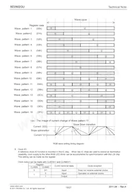 BD2802GU-E2 Datasheet Page 19