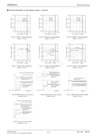 BD6062GU-E2 Datasheet Page 4