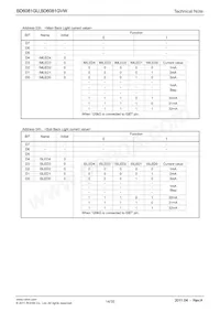 BD6081GVW-E2 Datasheet Page 14